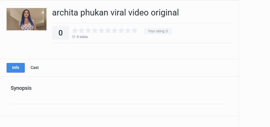Who is Archita Phukan